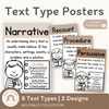 Text Type Posters | Ombre Neutral English Classroom Decor - Miss Jacobs Little Learners