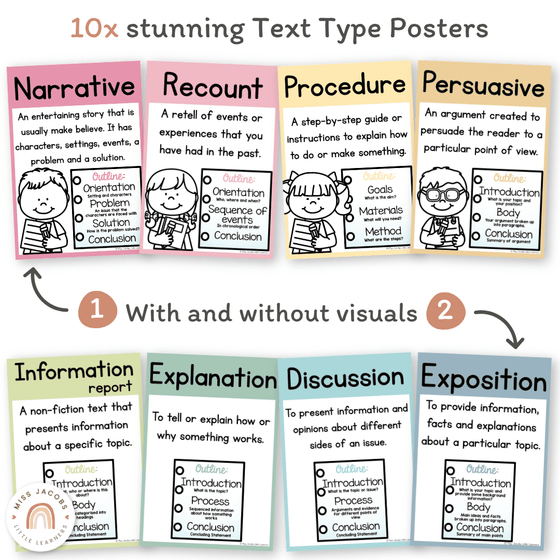 Text Type Posters - Pastel Classroom Theme - Miss Jacobs Little Learners