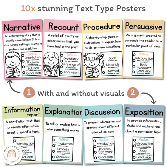 Text Type Posters - Pastel Classroom Theme - Miss Jacobs Little Learners