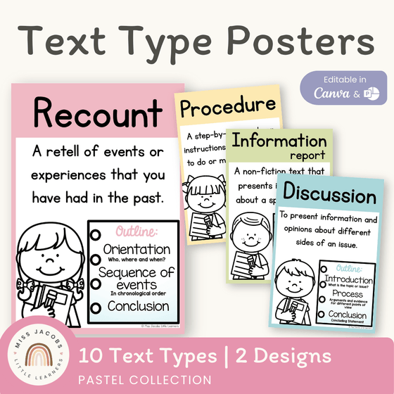 Text Type Posters - Pastel Classroom Theme - Miss Jacobs Little Learners