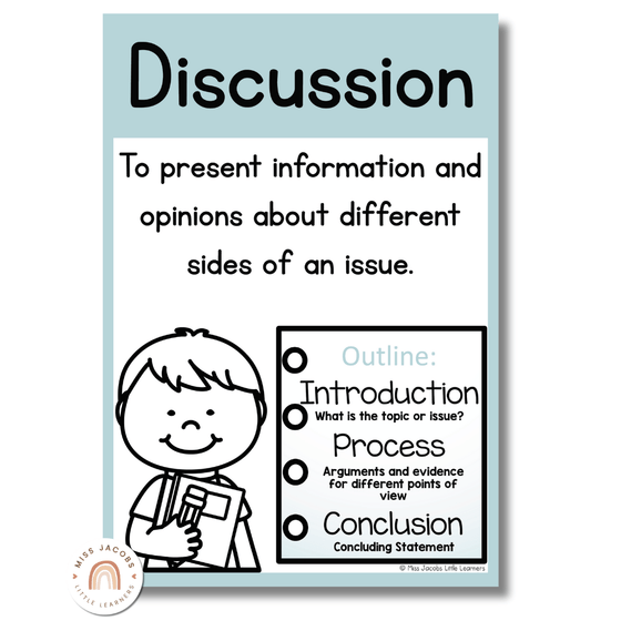 Text Type Posters - Pastel Classroom Theme - Miss Jacobs Little Learners