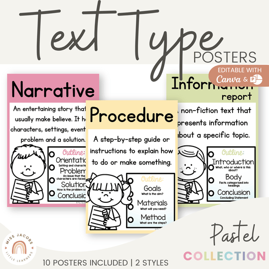 Text Type Posters - Pastel Classroom Theme