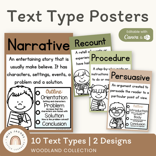 Text Type Posters - Woodland Theme Classroom Decor
