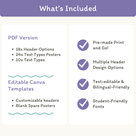 Text Types Posters - Dreamy Space Theme - Miss Jacobs Little Learners