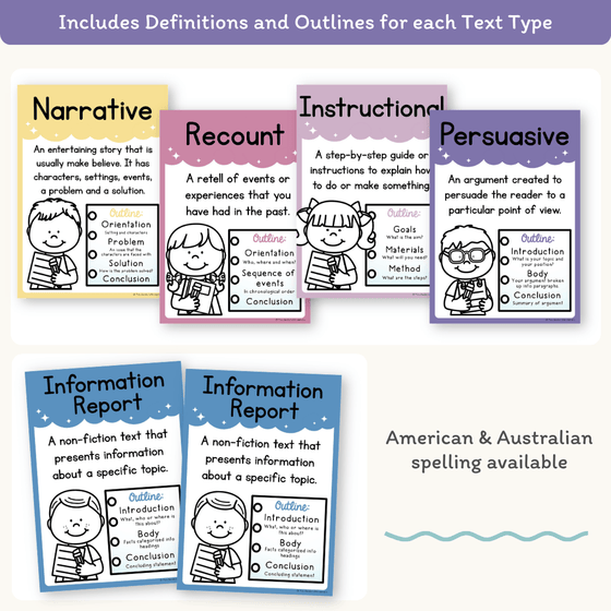 Text Types Posters - Dreamy Space Theme - Miss Jacobs Little Learners