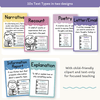 Text Types Posters - Dreamy Space Theme - Miss Jacobs Little Learners