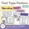 Text Types Posters - Dreamy Space Theme - Miss Jacobs Little Learners