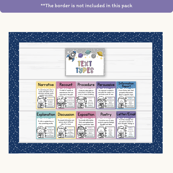 Text Types Posters - Dreamy Space Theme - Miss Jacobs Little Learners