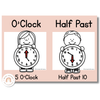 Time and Clock Posters | Daisy & Gingham Neutrals Math Classroom Decor - Miss Jacobs Little Learners