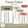 Times Table Chart - Australiana Classroom Decor - Miss Jacobs Little Learners
