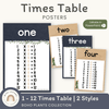 Times Table Chart - Boho Plants Classroom Decor - Miss Jacobs Little Learners