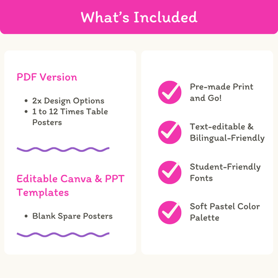 Times Table Chart - Bright Theme - Miss Jacobs Little Learners