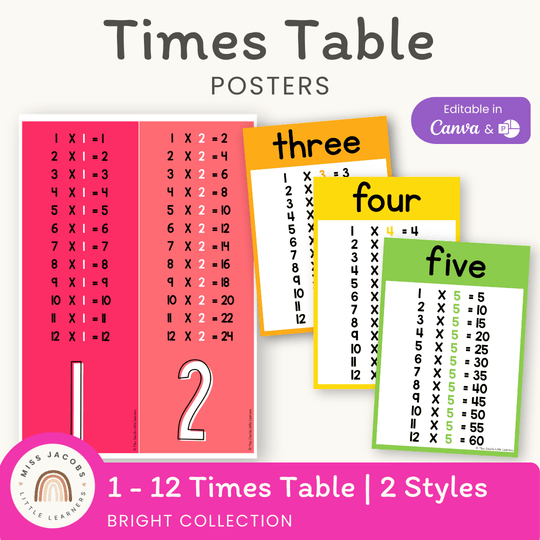 Times Table Chart  - Bright Theme