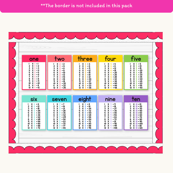 Times Table Chart - Bright Theme - Miss Jacobs Little Learners