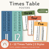 Times Table Chart - Cute Jungle Animals Theme - Miss Jacobs Little Learners