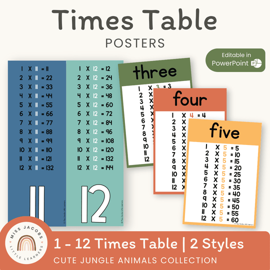 Times Table Chart - Cute Jungle Animals Theme
