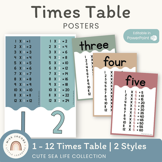 Times Table Chart - Cute Sea Life Classroom Decor