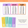 Times Table Chart - Cutesy Classroom Decor - Miss Jacobs Little Learners