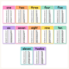 Times Table Chart - Cutesy Classroom Decor - Miss Jacobs Little Learners