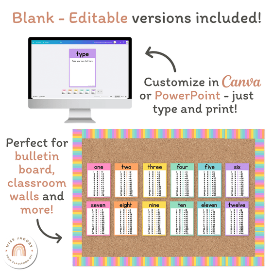 Times Table Chart - Cutesy Classroom Decor - Miss Jacobs Little Learners