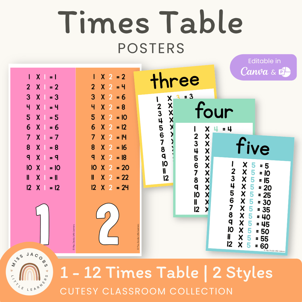 times-table-chart-cutesy-