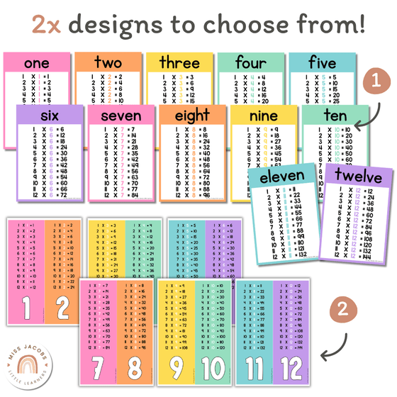 Times Table Chart - Cutesy Classroom Decor - Miss Jacobs Little Learners