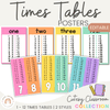 Times Table Chart - Cutesy Classroom Decor - Miss Jacobs Little Learners