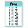 Times Table Chart - Cutesy Classroom Decor - Miss Jacobs Little Learners