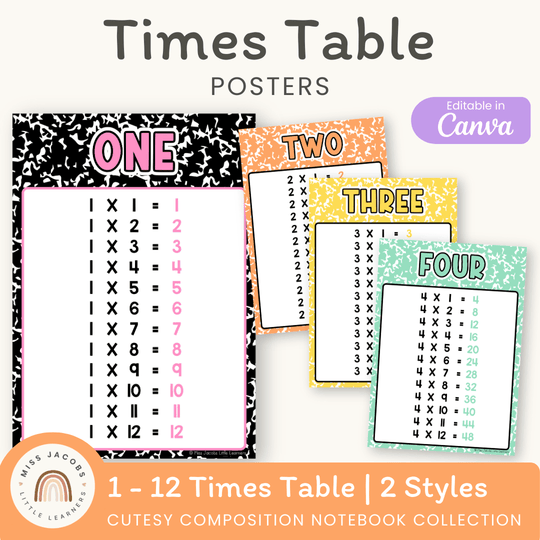 Times Table Chart - Cutesy Composition Notebook Math Decor