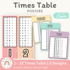 Times Table Chart - Cutesy Pastel Math Decor - Miss Jacobs Little Learners