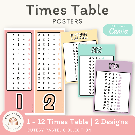 Times Table Chart - Cutesy Pastel Math Decor
