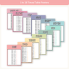 Times Table Chart - Cutesy Pastel Math Decor - Miss Jacobs Little Learners