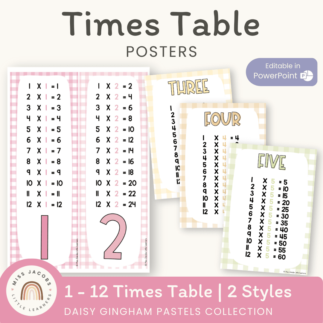 Times Table Chart - Daisy Gingham Pastels Decor – Miss Jacobs