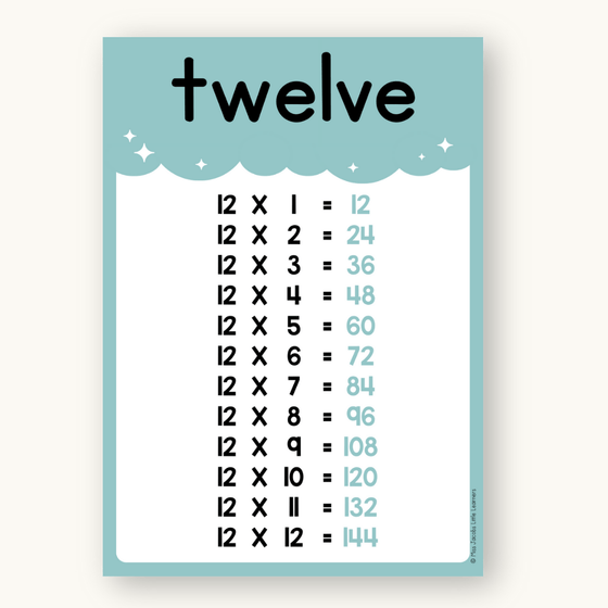 Times Table Chart - Dreamy Space Theme Classroom Decor - Miss Jacobs Little Learners