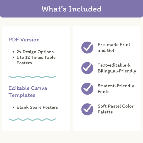 Times Table Chart - Dreamy Space Theme Classroom Decor - Miss Jacobs Little Learners