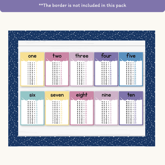 Times Table Chart - Dreamy Space Theme Classroom Decor - Miss Jacobs Little Learners