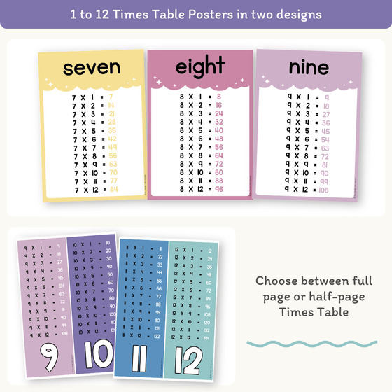 Times Table Chart - Dreamy Space Theme Classroom Decor - Miss Jacobs Little Learners