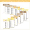 Times Table Chart - Happy Hive Math Decor - Miss Jacobs Little Learners