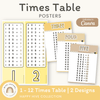 Times Table Chart - Happy Hive Math Decor - Miss Jacobs Little Learners