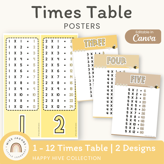 Times Table Chart - Happy Hive Math Decor