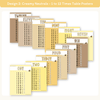 Times Table Chart - Happy Hive Math Decor - Miss Jacobs Little Learners