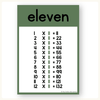 Times Table Chart - Modern Botanical Classroom Decor - Miss Jacobs Little Learners