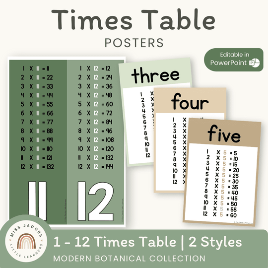 Times Table Chart - Modern Botanical Classroom Decor