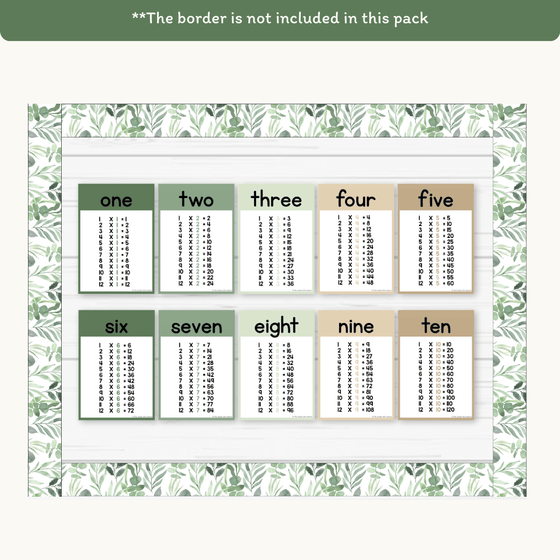 Times Table Chart - Modern Botanical Theme - Miss Jacobs – Miss Jacobs ...
