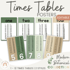 Times Table Chart - Modern Botanical Classroom Decor - Miss Jacobs Little Learners