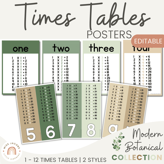 Times Table Chart - Modern Botanical Classroom Decor