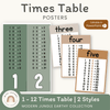 Times Table Chart - Modern Jungle Earthy Decor - Miss Jacobs Little Learners