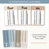 Times Table Chart - Modern Ocean Classroom Decor - Miss Jacobs Little Learners