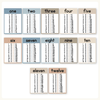 Times Table Chart - Modern Ocean Classroom Decor - Miss Jacobs Little Learners