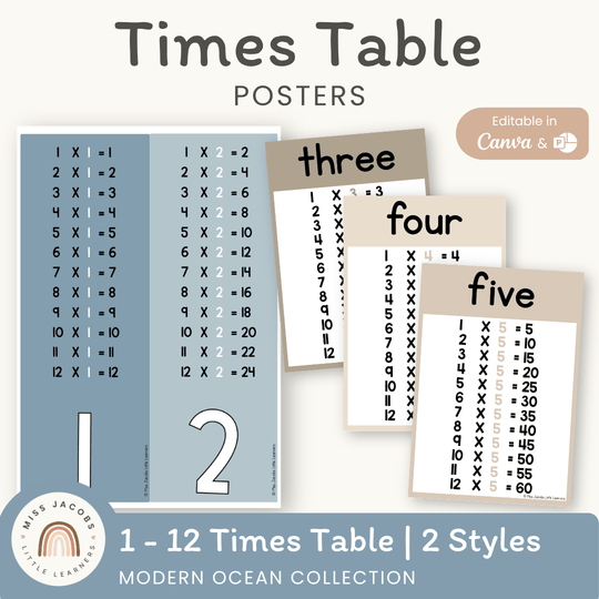 Times Table Chart - Modern Ocean Classroom Decor
